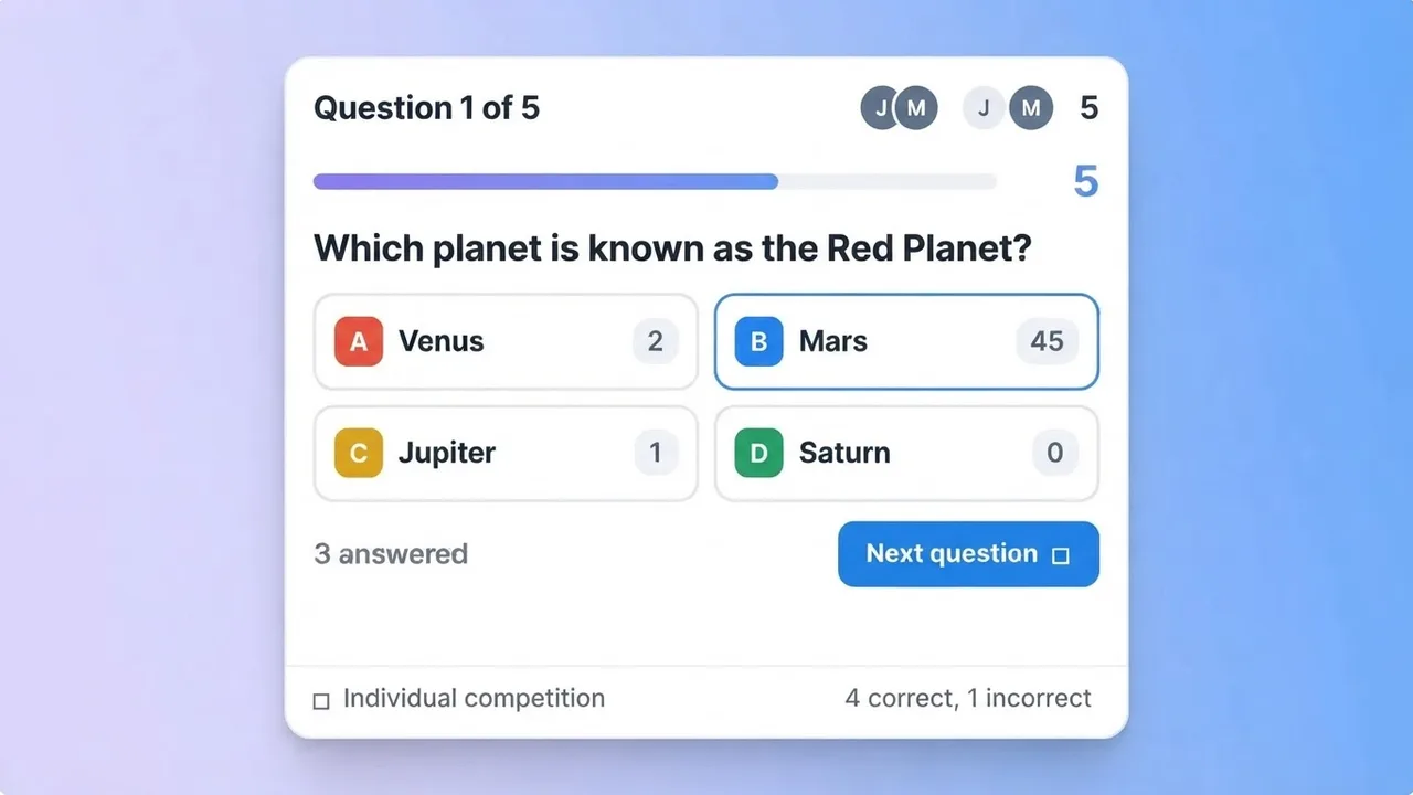 Classroom Quiz artifact on a MockFlow board