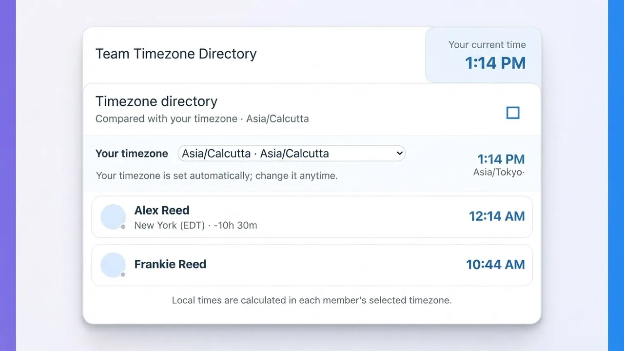 Team Timezone Directory artifact on a MockFlow board