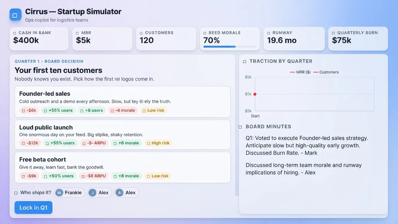 Startup Simulator artifact on a MockFlow board