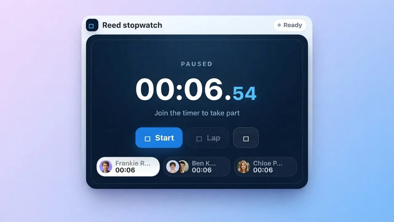 Team stopwatch artifact on a MockFlow board