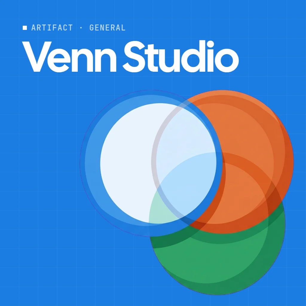 Venn Studio artifact on a MockFlow board