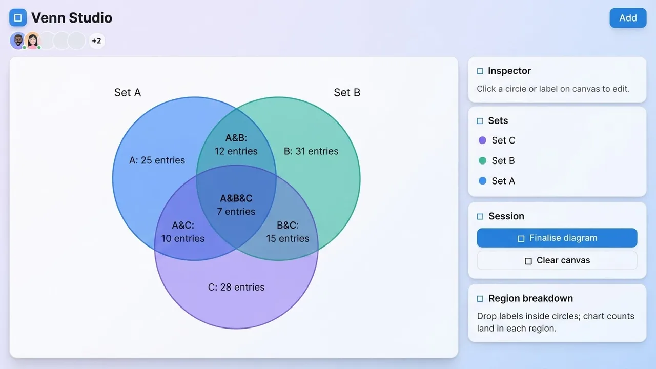 Venn Studio, a general artifact on a MockFlow board