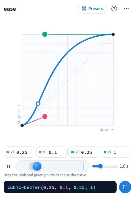 Bezier Easing Editor, a utilities artifact on a MockFlow board