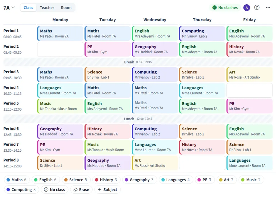 Class Timetable, a planning artifact on a MockFlow board
