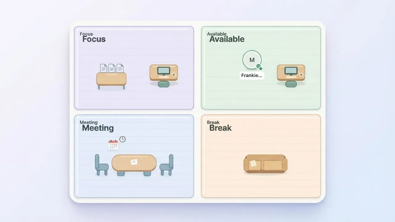 Virtual Office artifact on a MockFlow board