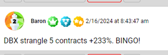 War Room members reporting on the DBX overnight trade