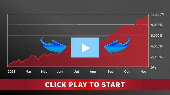 chart with play button click play to start