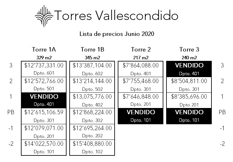 Lista_de_Precios_Torres_Vallescondido.jpeg