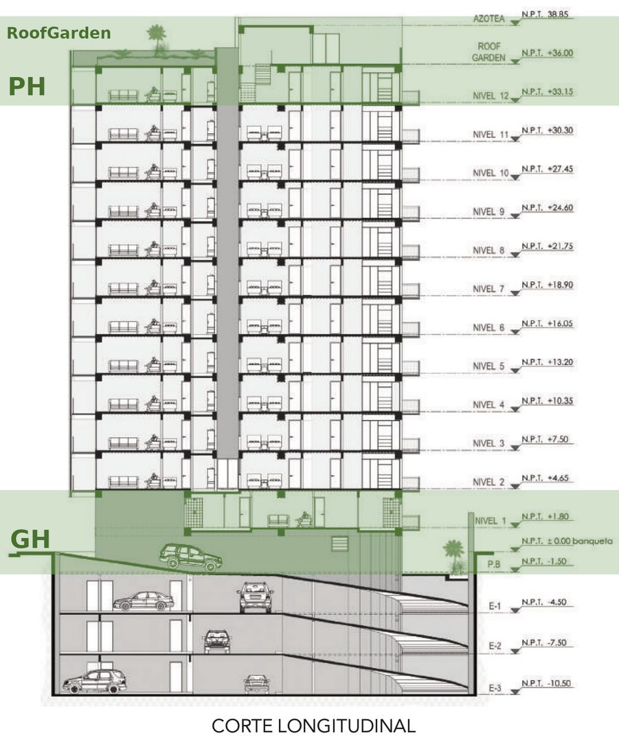 CORTE LONGITUDINAL PLANO ARQUITECTONICO ROOFGARDEN GARDENHOUSE ESTACIONAMIENTO DESARROLLO INMOBILIARIO ARQUIMEDES DEPARTAMENTOS EN POLANCO MIGUEL HIDALGO CDMX CORTE LONGITUDINAL PLANO ARQUITECTONICO ROOFGARDEN GARDENHOUSE ESTACIONAMIENTO DESARROLLO INMOBILIARIO ARQUIMEDES DEPARTAMENTOS EN POLANCO MIGUEL HIDALGO CDMX