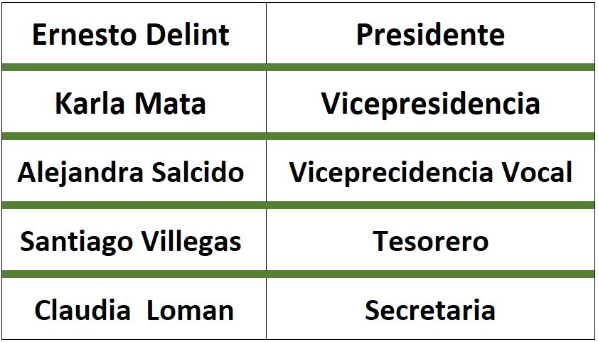 consejo_directivo_2020-2021.1.JPG
