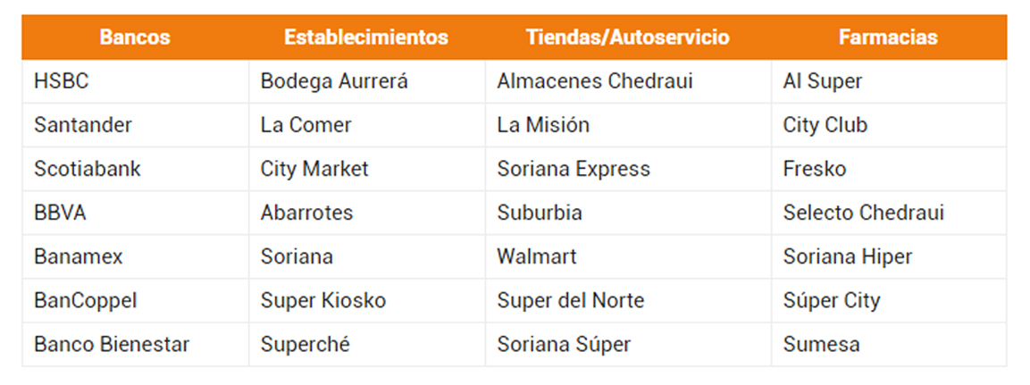 bancos.jpg bancos.jpg