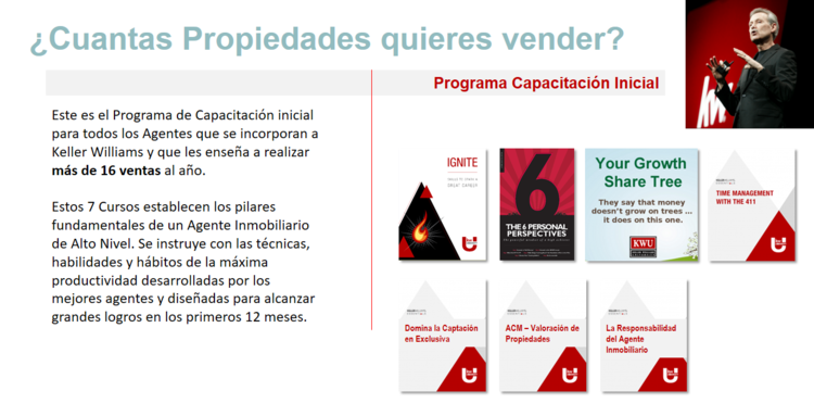 Programa+Formacion+Keller+Williams+España+_inicial_.png