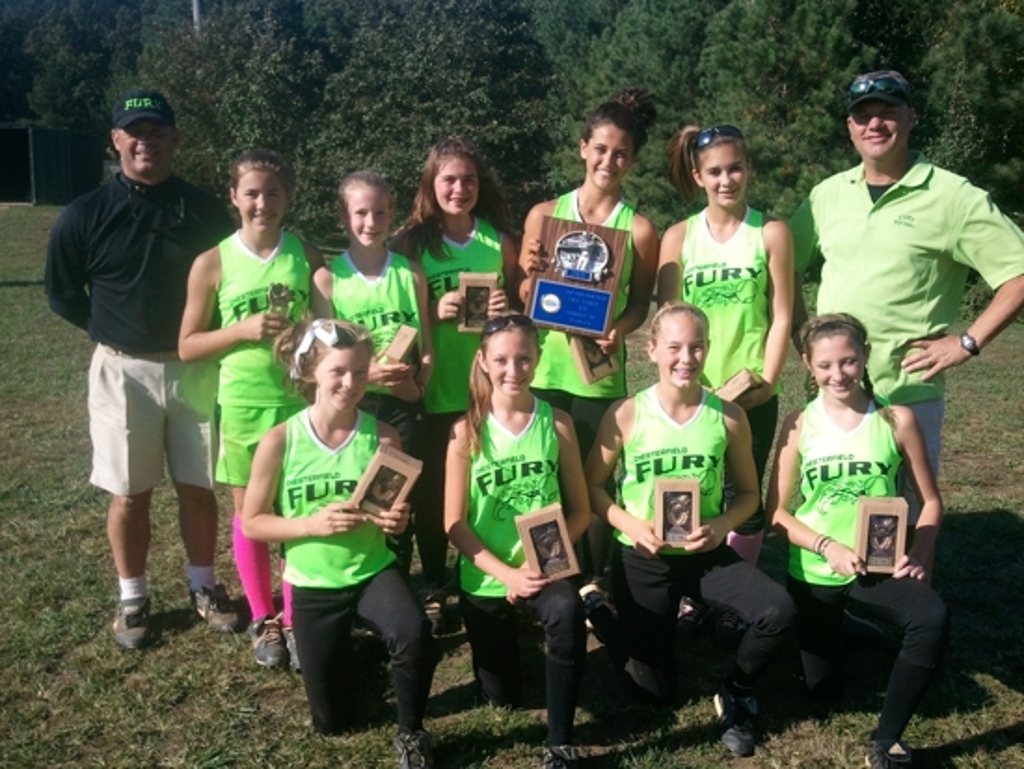 Softball Nation Chesterfield Va toppdesert