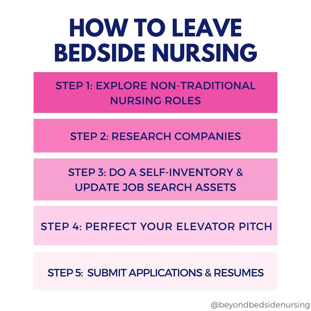 how-to-leave-bedside-nursing