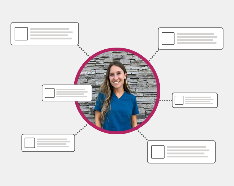 Visualizing the recruitment process: how the headhunter identifies the right candidate for your healthcare position