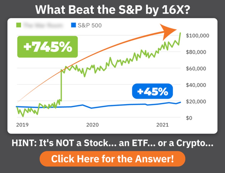 What Beat the SP by 16X?
