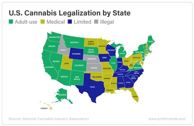 US Cannabis by State