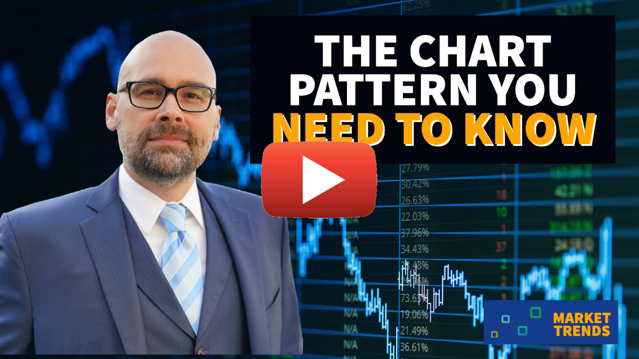 Chart Pattern You Need To Know Hero Image