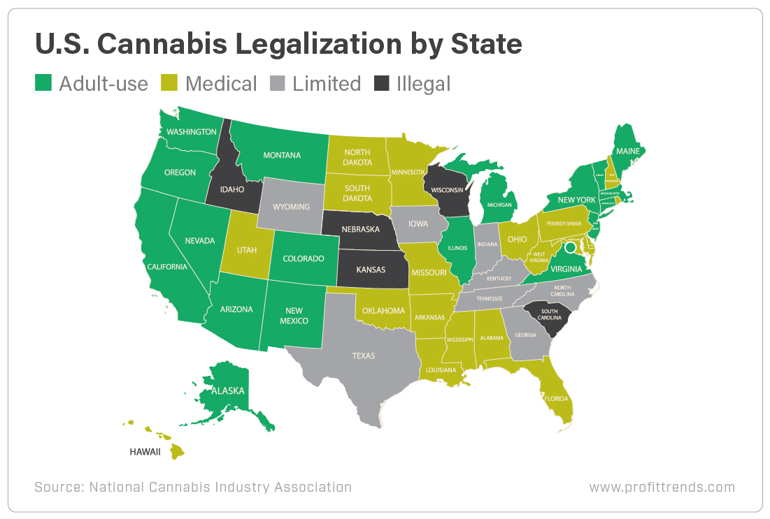 Chart - U.S. Cannabis Legalization By State