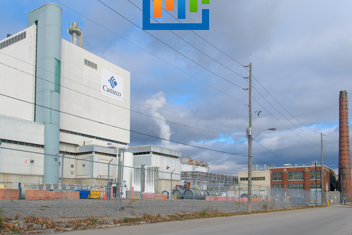 Cameco Hero Image
