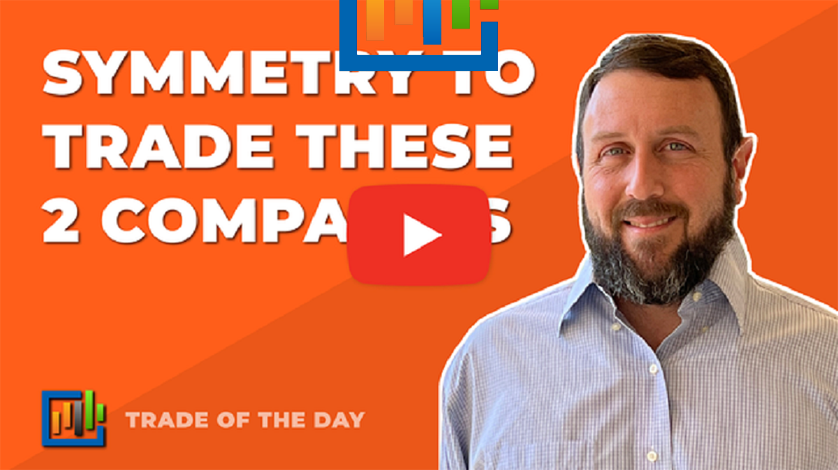 Symmetry to Trade These Two Companies