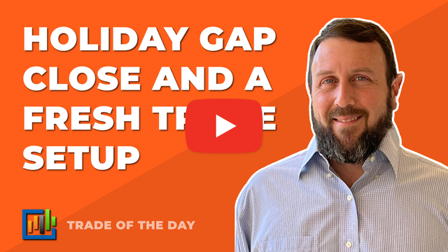 Holiday Gap Close and a Fresh Trade Setup