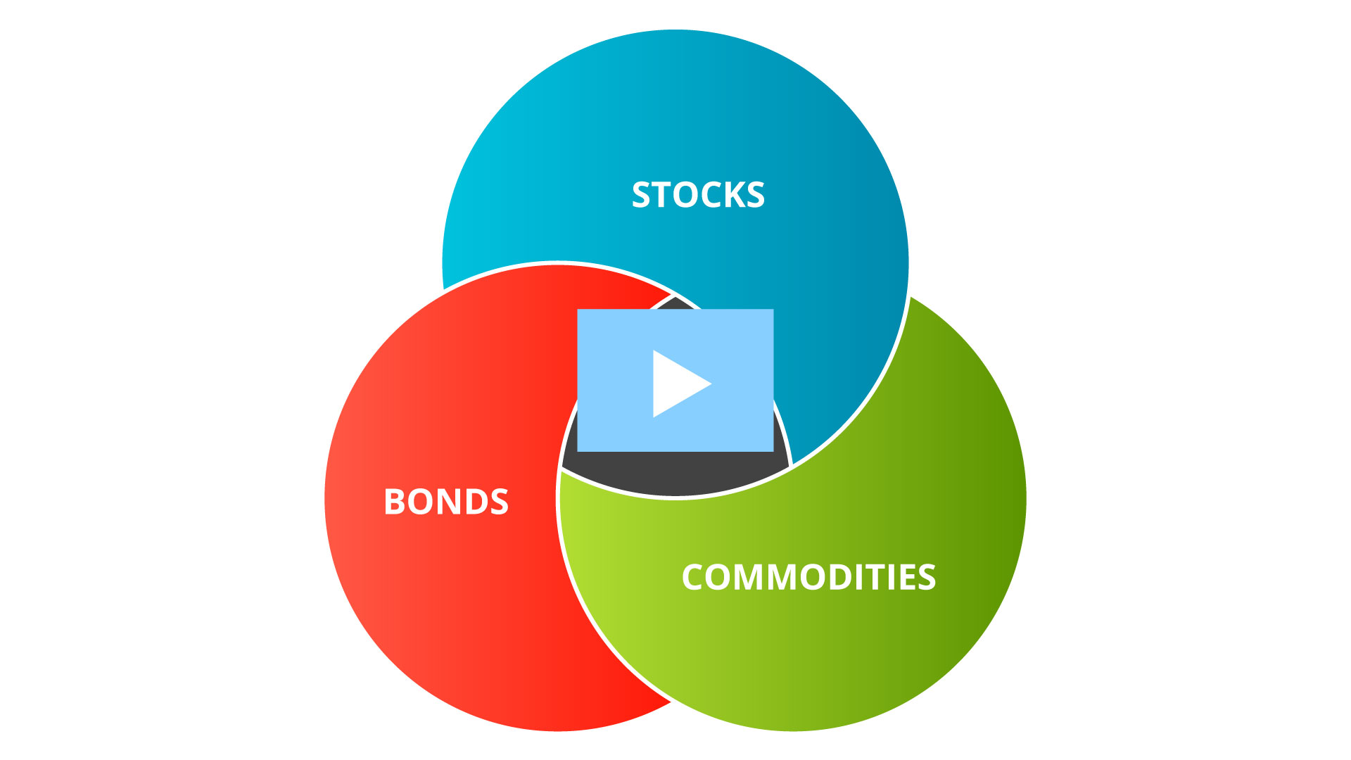 Alternative Wealth Summit