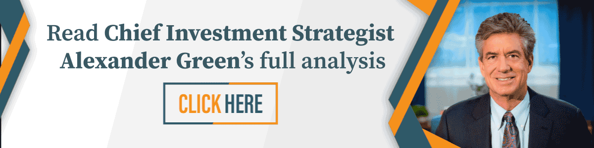 Full Analysis Banner