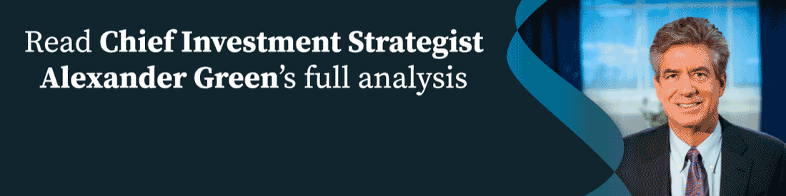 Full Analysis Banner