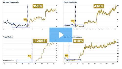 Click to Play the video.