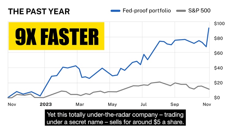 9X FASTER THAN THE MARKET