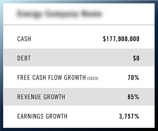 earnings list with blurred out title