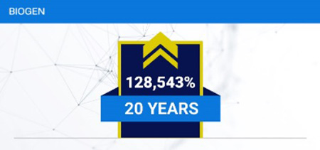 Biogen