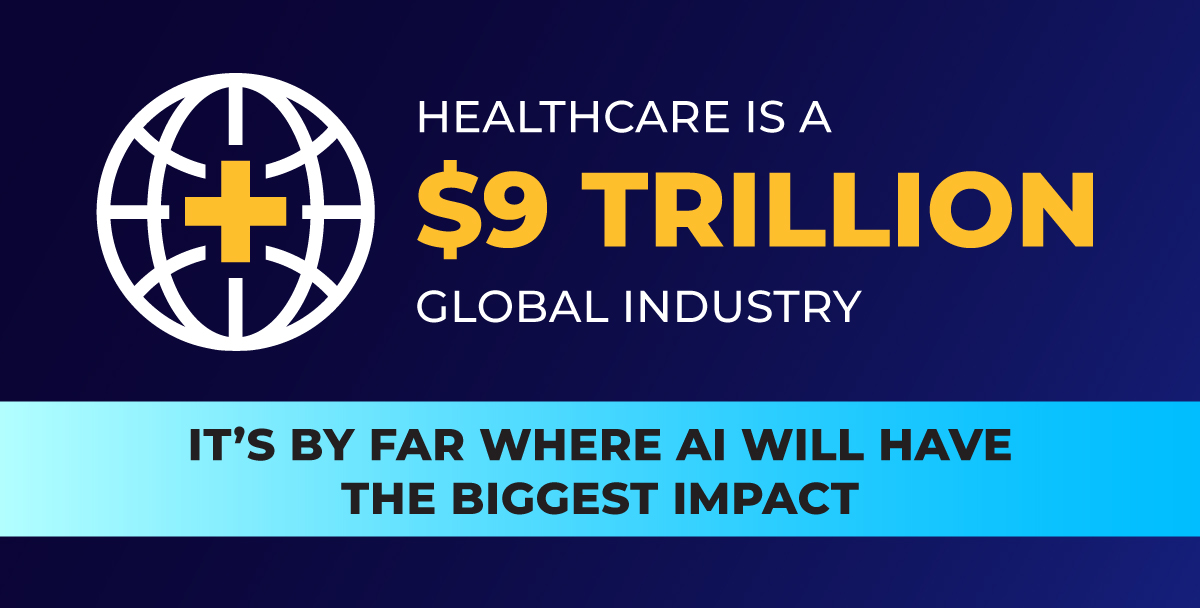 healthcare infographic