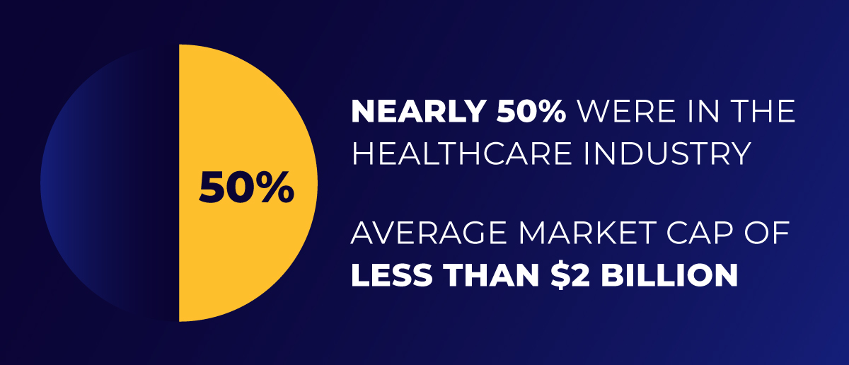 healthcare infographic