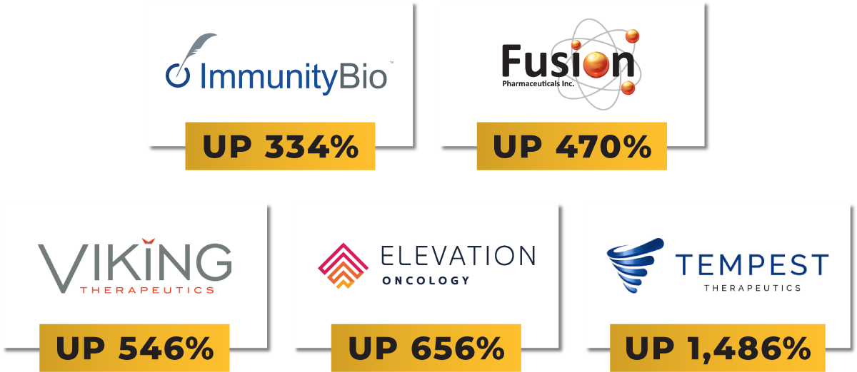 logo and gain collage