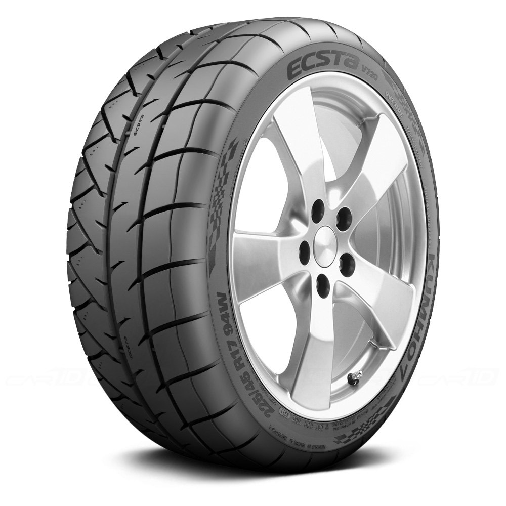Buy Passenger Tire Size 225/45R15 Performance Plus Tire