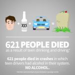 alcohol