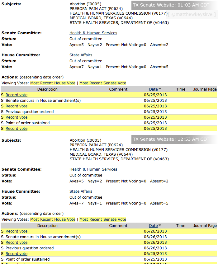 Thesis starter picture