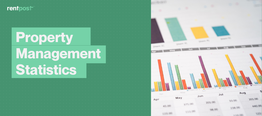 Property Management Statistics
