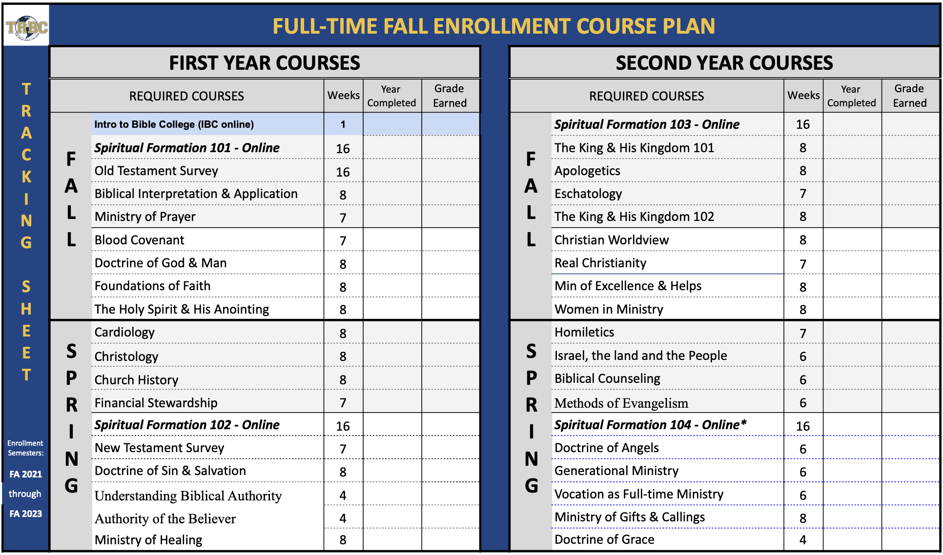 TRBC | Courses Offered