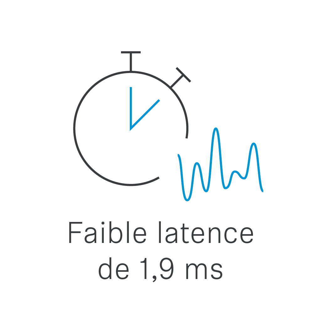 Low Latency