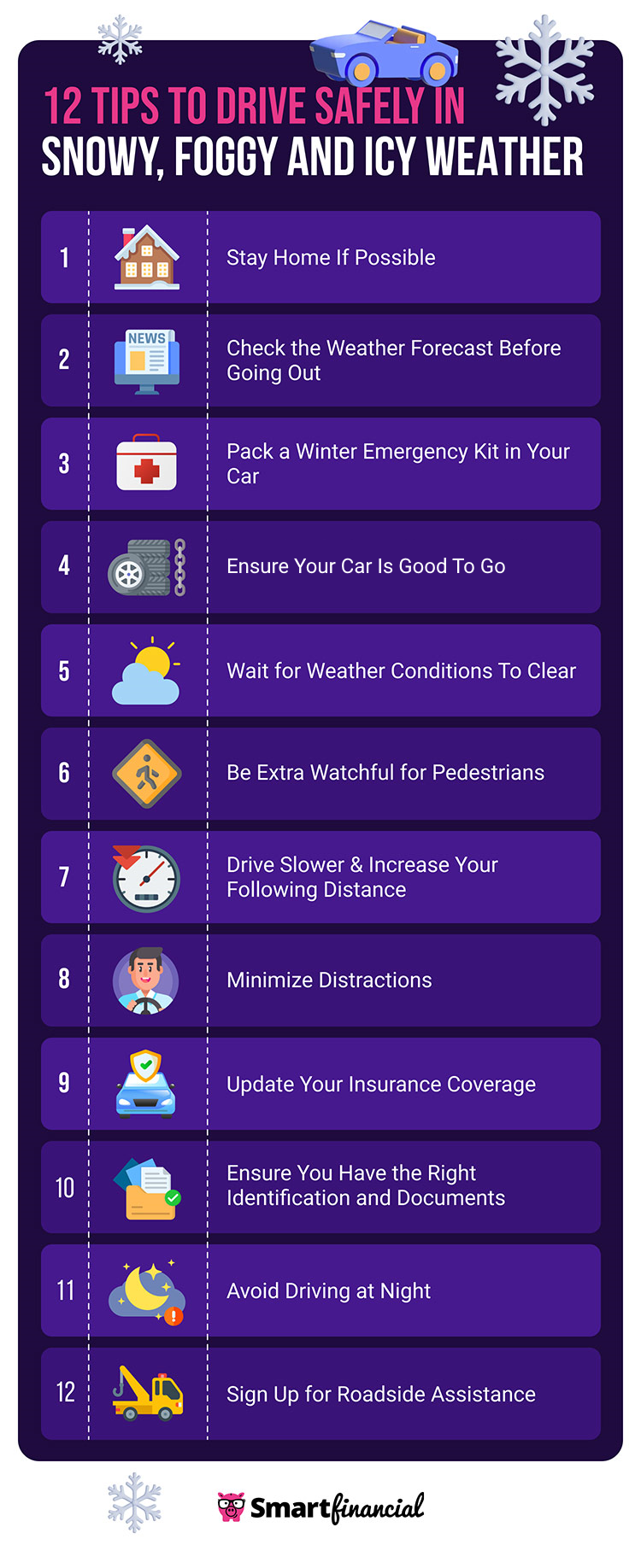 infographic listing winter driving tips in snowy, foggy and icy weather