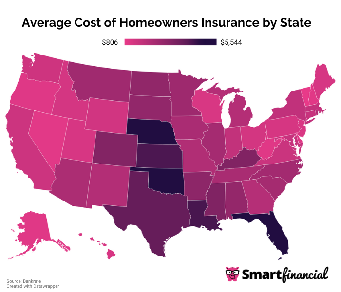 Average Cost of Homeowners Insurance by State Nov 2024