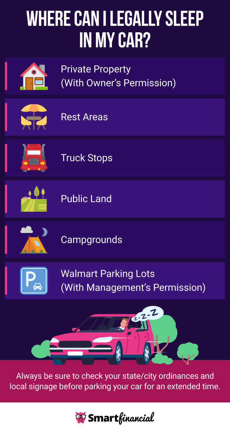 Is It Illegal To Sleep in Your Car? | SmartFinancial
