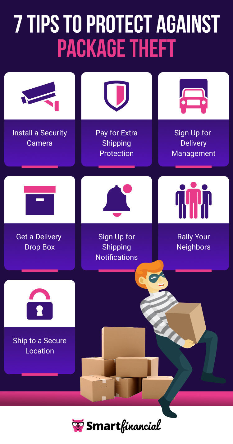 tips to protect against pacakge theft