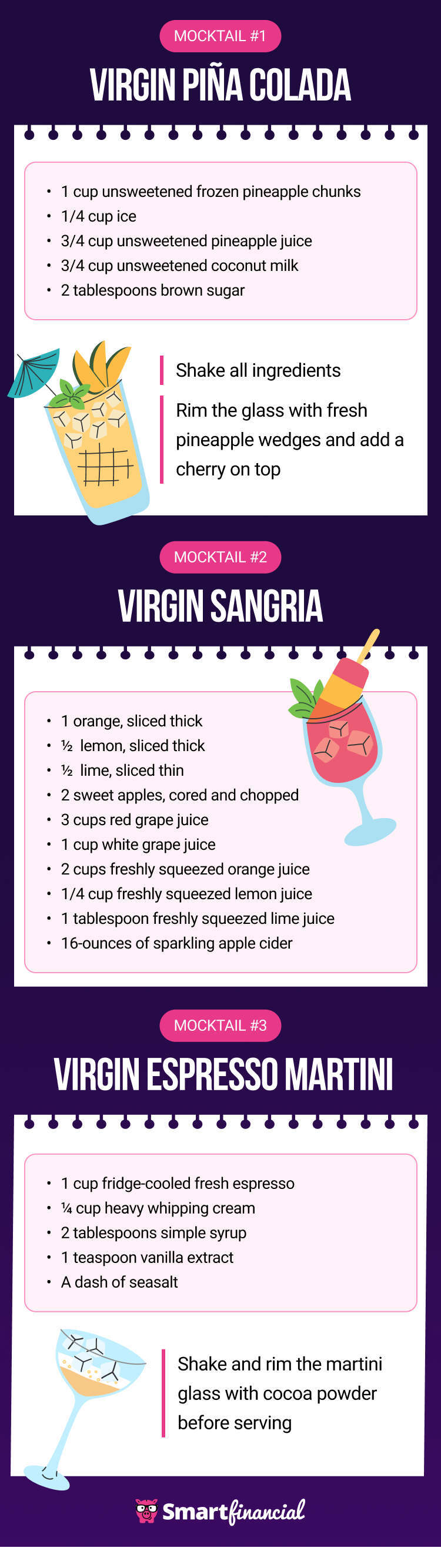 mocktail recipes for pina colada, sangria and espresso martini