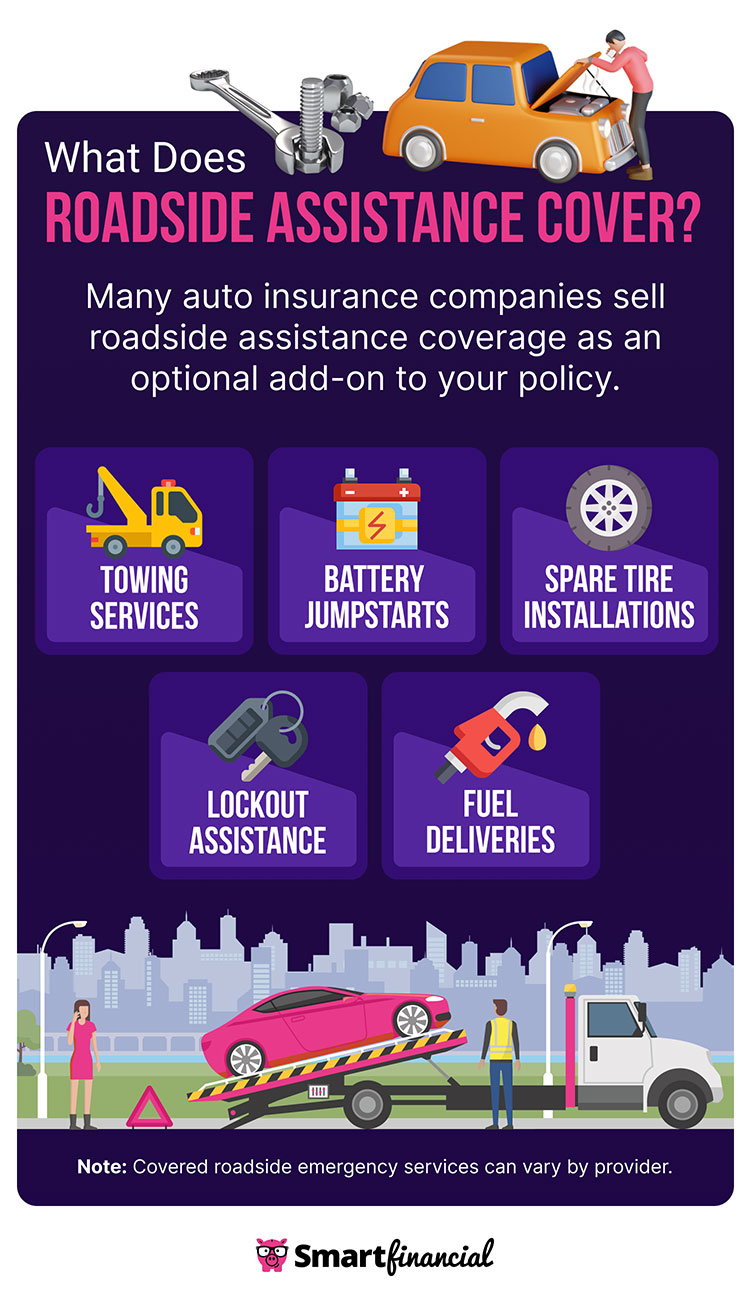 Roadside assistance coverage