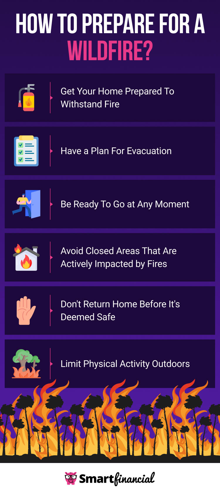 How to prepare for a wildfire