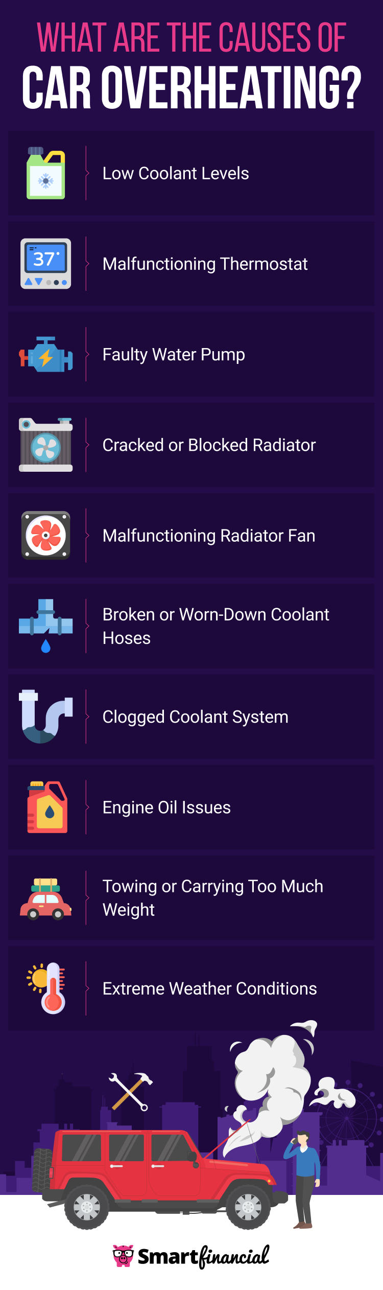 Tips for Handling Overheating on Highways: Essential Safety Hacks